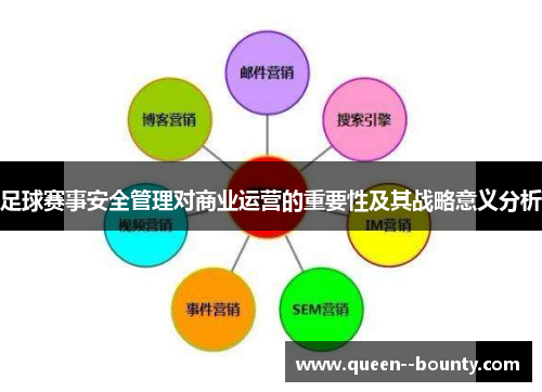 足球赛事安全管理对商业运营的重要性及其战略意义分析