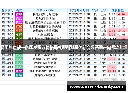 德甲焦点战一触即发积分榜格局或迎剧烈震荡新变数赛季走向悬念陡增 德甲焦点战一触即发积分榜格局或迎剧烈震荡新变数赛季走向悬念陡增