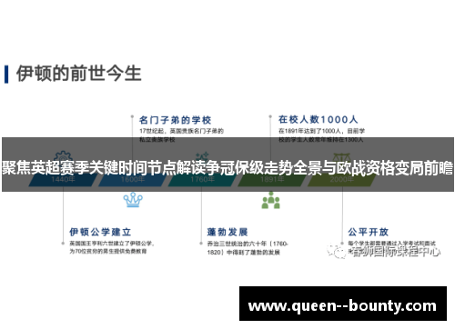 聚焦英超赛季关键时间节点解读争冠保级走势全景与欧战资格变局前瞻