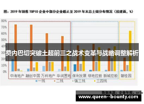 费内巴切突破土超前三之战术变革与战略调整解析 费内巴切突破土超前三之战术变革与战略调整解析