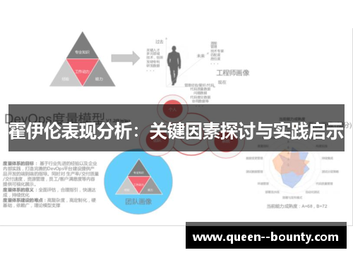 霍伊伦表现分析：关键因素探讨与实践启示