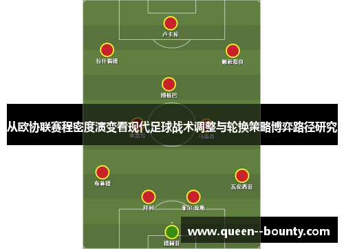 从欧协联赛程密度演变看现代足球战术调整与轮换策略博弈路径研究