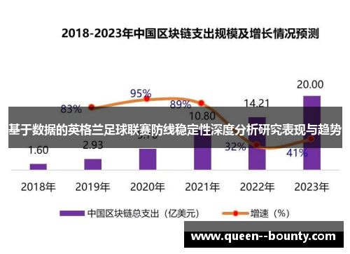 基于数据的英格兰足球联赛防线稳定性深度分析研究表现与趋势